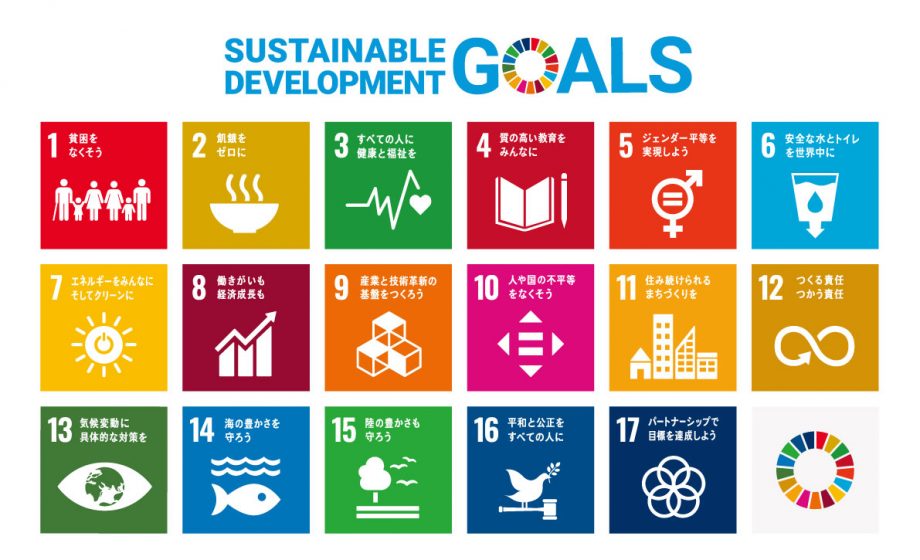 「SDGｓって大企業がやるものでは…」は大間違い。 中小企業こそ取り組みたいSDGs。｜リザン株式会社ブログ